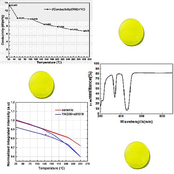 Advantages-of-Laser-ceramic