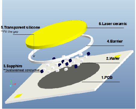 Advantages-of-Laser-ceramic